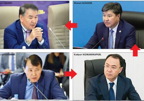 Важные решения
